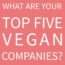 Pale red background with white text in the foreground that says "What are your top five vegan companies?"
